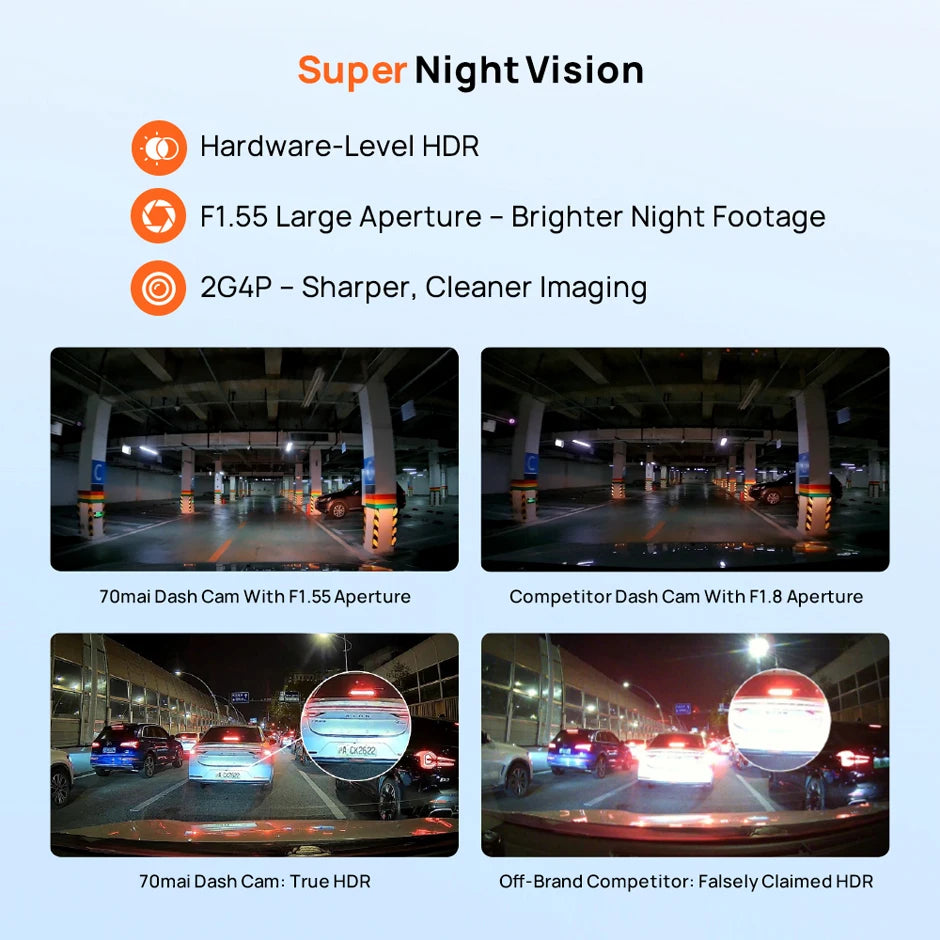 Dash Cam A410 2.5K 1440P Front + 1080P Rear Car DVR – HDR Night Vision, GPS, WiFi App, 24H Parking Monitor