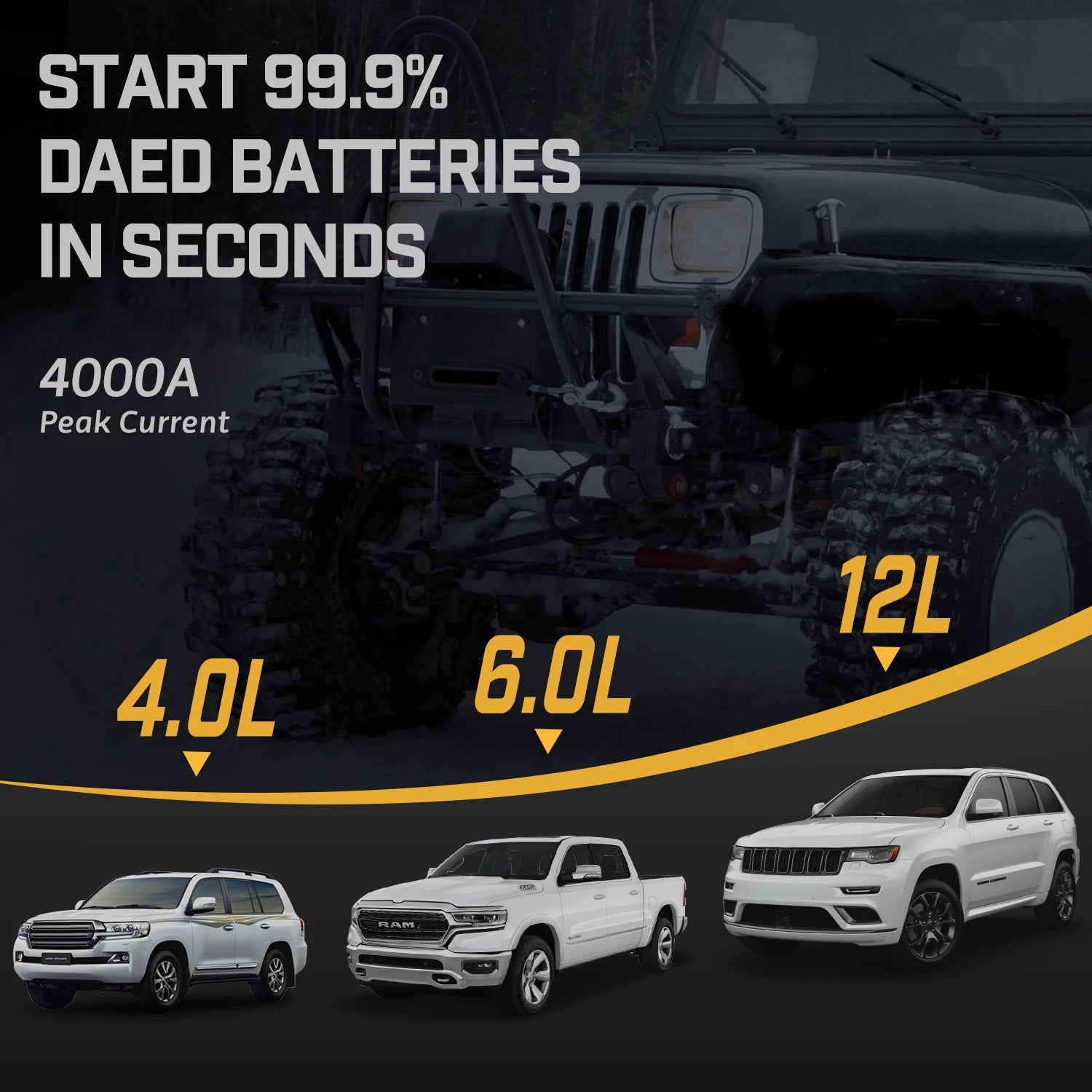 Power Bank 4000A/5000A 12V Car Battery Jump Starter Portable Charger Car Booster Starting Device Petrol Diesel Emergency Booster