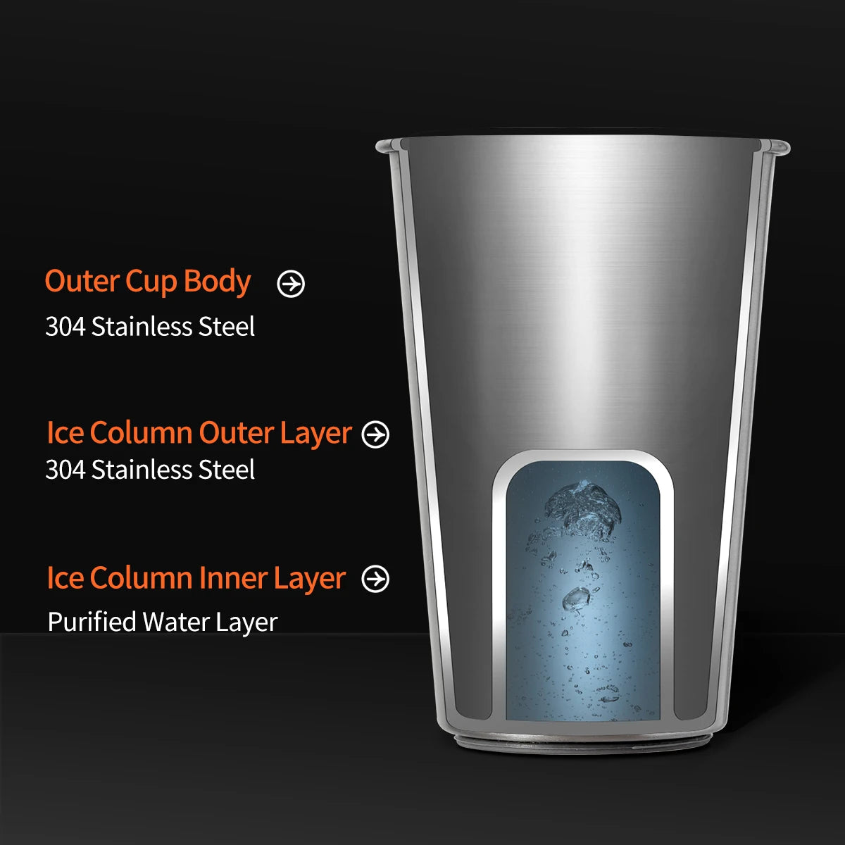 Stainless Steel Quick Cooling Mug Portable Freeze Cup with Lid Fast Chill for Beer Juice Cold Drinks Large Capacity Home Car Use