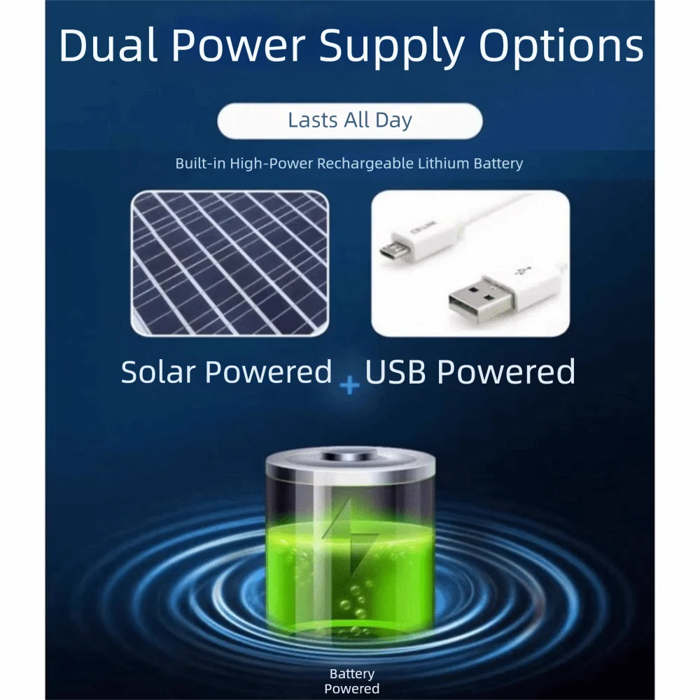 Three Fan Solar Cooling Sun Hat With USB Charging