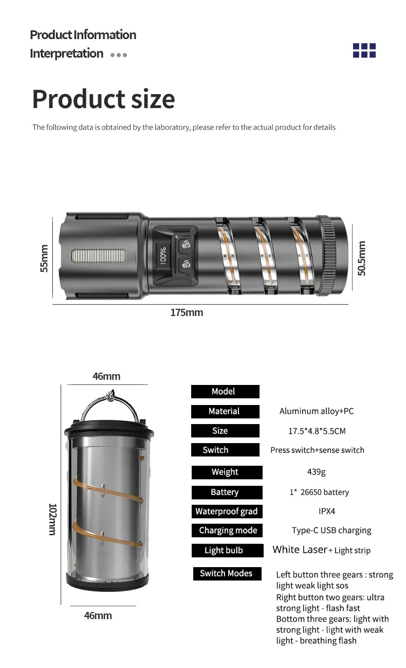 2-in-1 XHP360 High Power Tactical Flashlight Rechargeable Zoom Torch with Camping Light Power Bank Safety Hammer