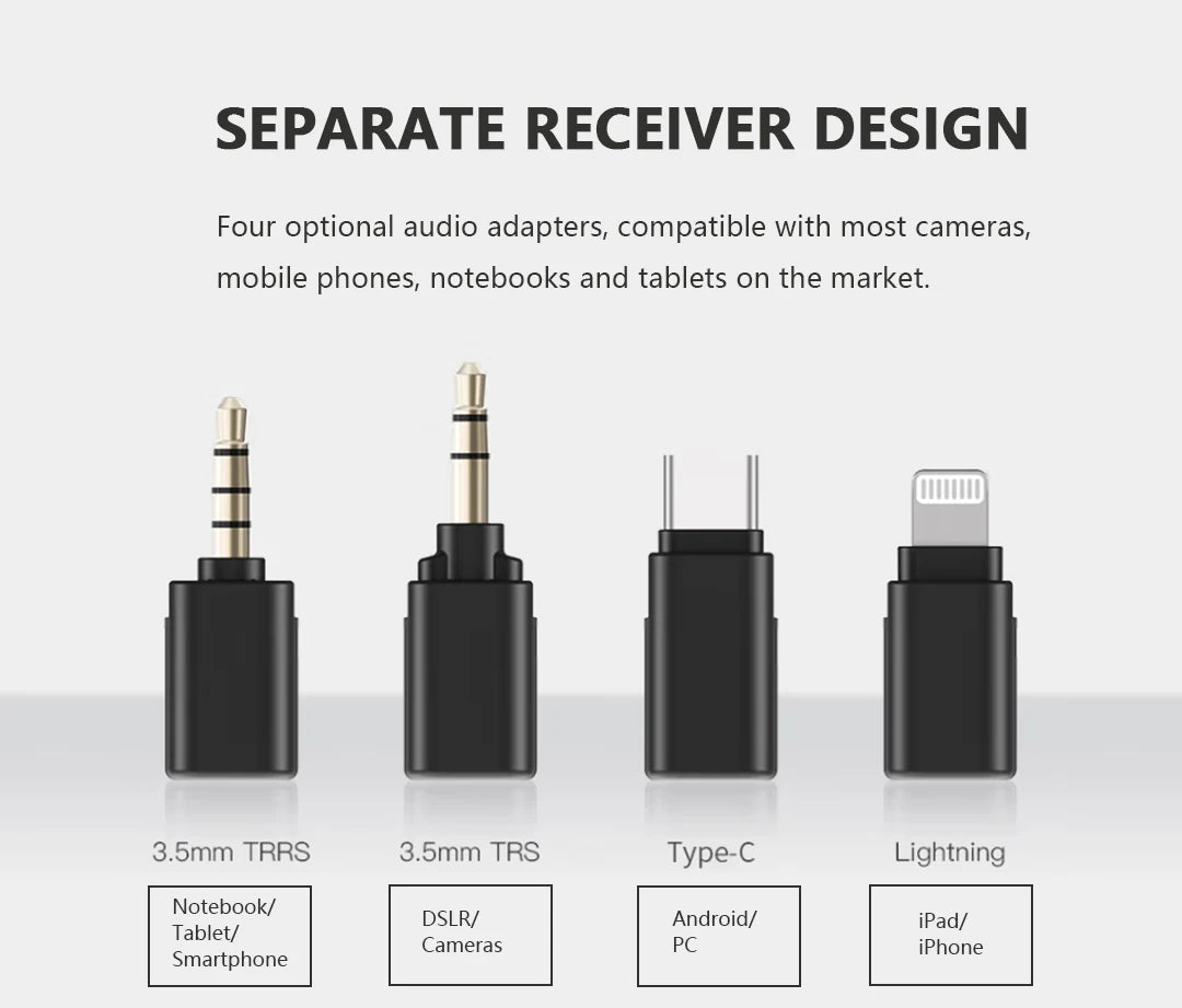 BY-WM3 Wireless Lavalier Lapel Microphone for iPhone Android DSLR Camera Laptop Computer Gaming Youtube Recording Streaming