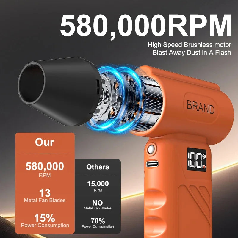 580000RPM Mini Air Blower 5 Gear Adjustable Turbo Jet Fan Electric Air Duster With Led Lighting Battery Display