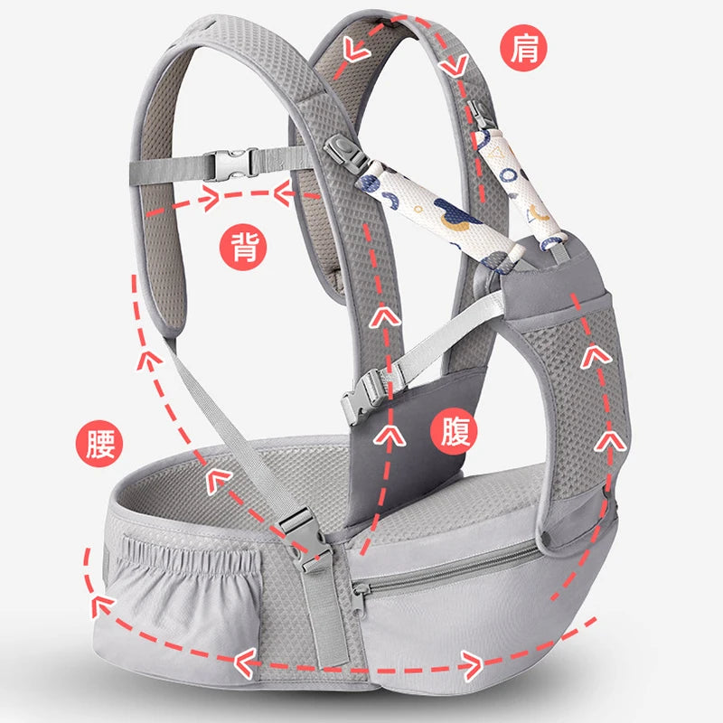 Ergonomic  Carrier Backpack   Hipseat Carrier Front Facing Ergonomic Kangaroo  Wrap Sli