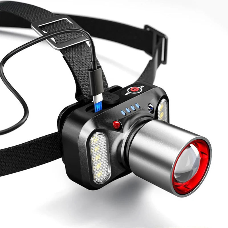 Powerful Rechargeable LED Headlamp With Motion Sensor Zoom