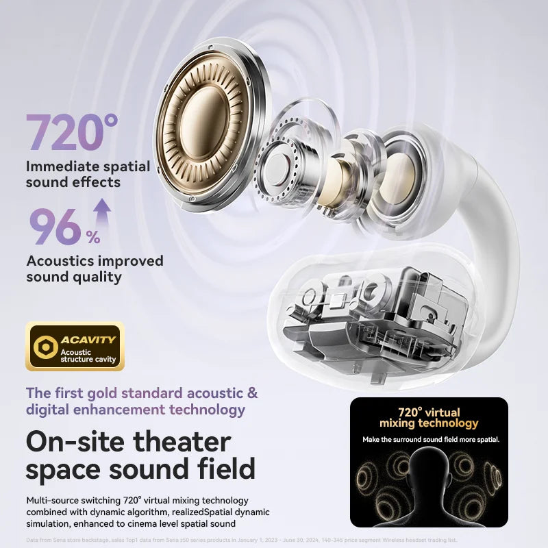 Z50S Open Ear Air Conduction TWS Earphones Bluetooth Wireless Headset Choice Flash-sale Sports Waterproof Ear Clip Earbuds