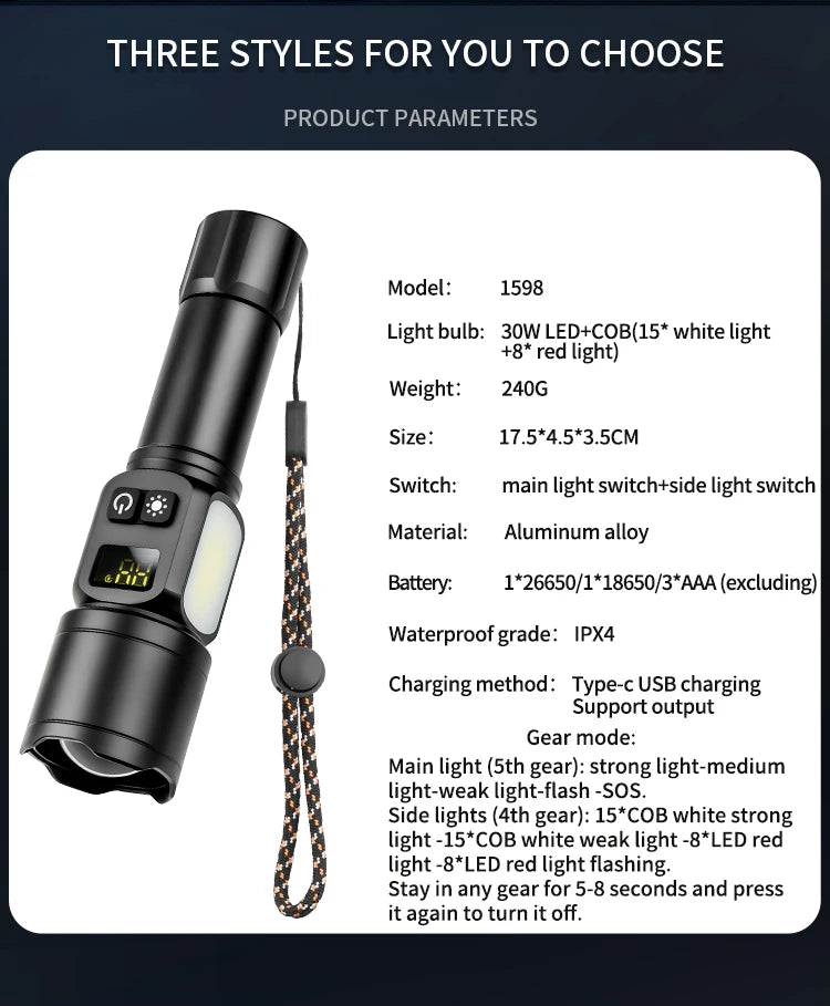 White Laser High Power Rechargeable LED Flashlight with Digital Display Magnet COB Side Light Zoom Torch