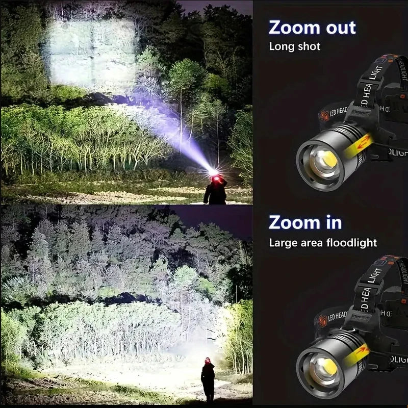 USB Rechargeable LED Headlamp Aluminum Alloy Head Light With Zoom