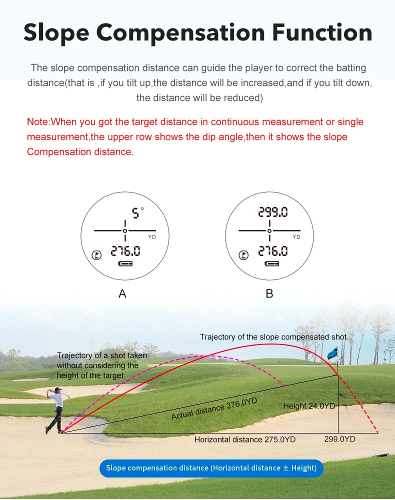 6X Golf Laser Rangefinder 1000m With Slope Compensation And Flag Lock