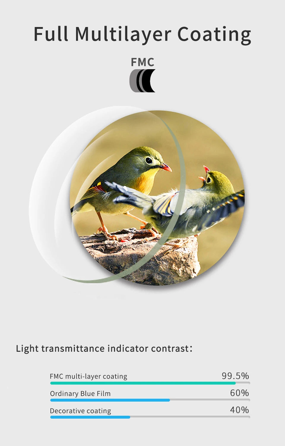 10-300x40 Zoom Telescope HD 4K Portable Strong Binoculars Long Range Professional Monocular BAK4-Prisms For Hunting Camping