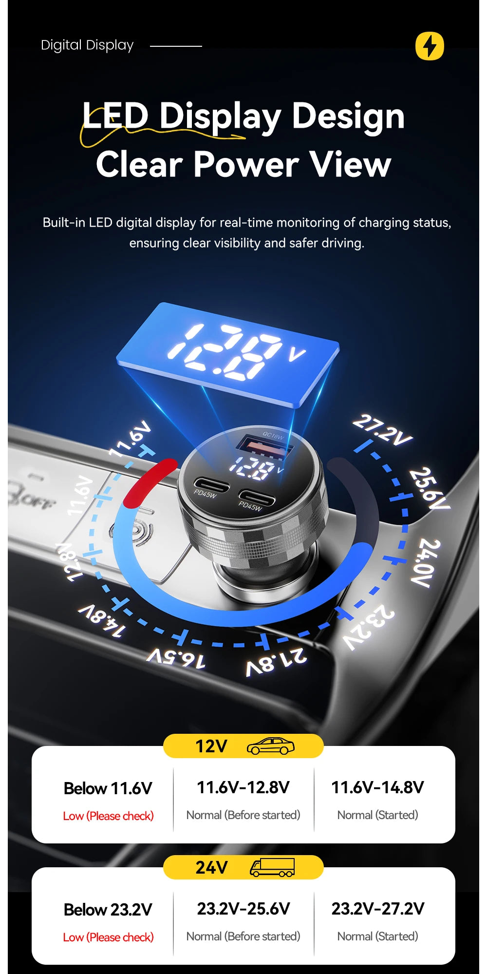 108W USB C Car Charger 3 Ports PD 3.0 Fast Charging Digital Display Dual Type C + USB Adapter
