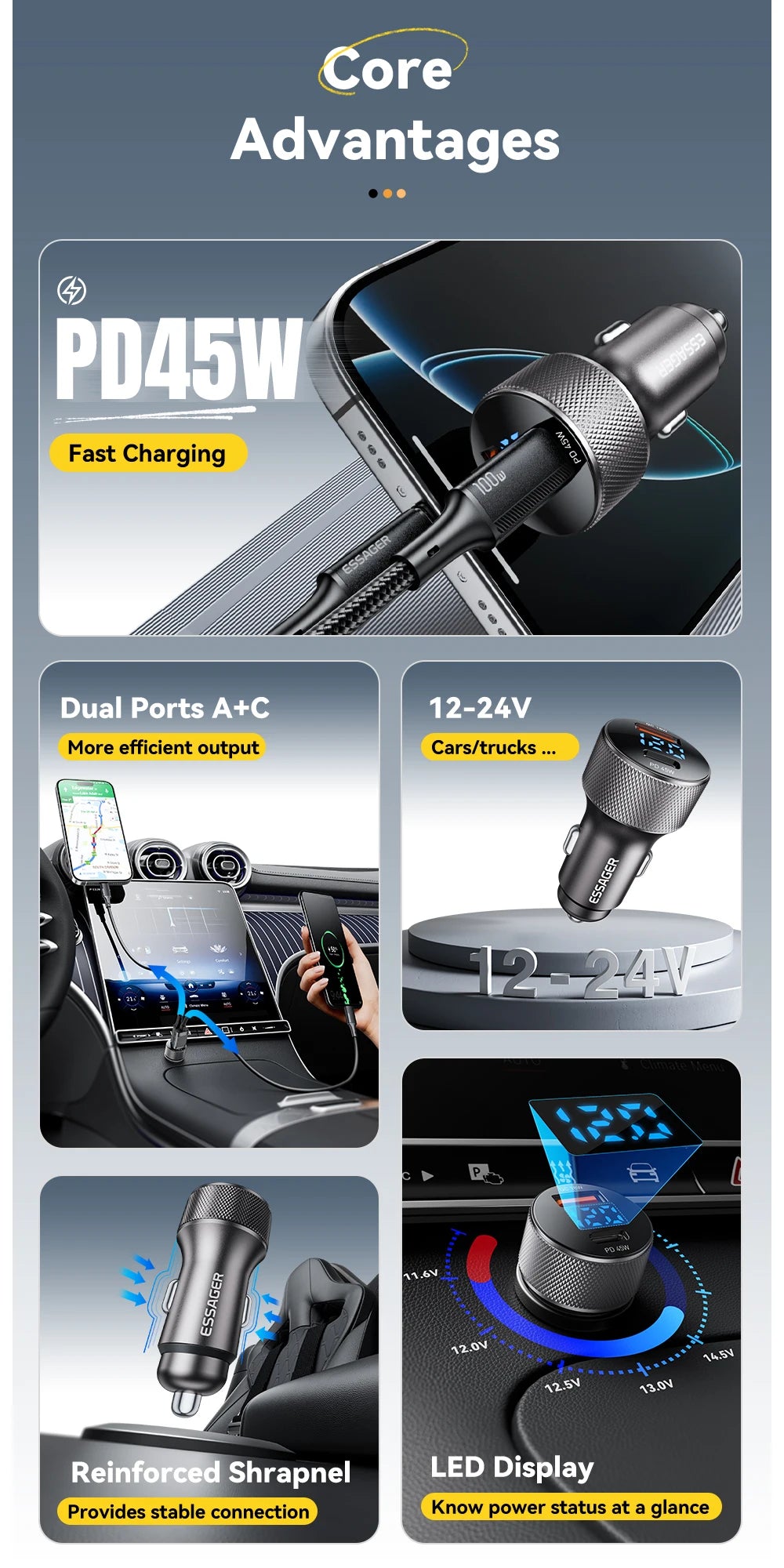 45W USB C Car Charger PD3.0 QC3.0 Fast Charging 2 Port Adapter with Digital Display