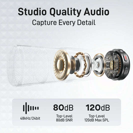 Wireless Microphone Receiver and Transmitter Replacement Accessories for T5 Series