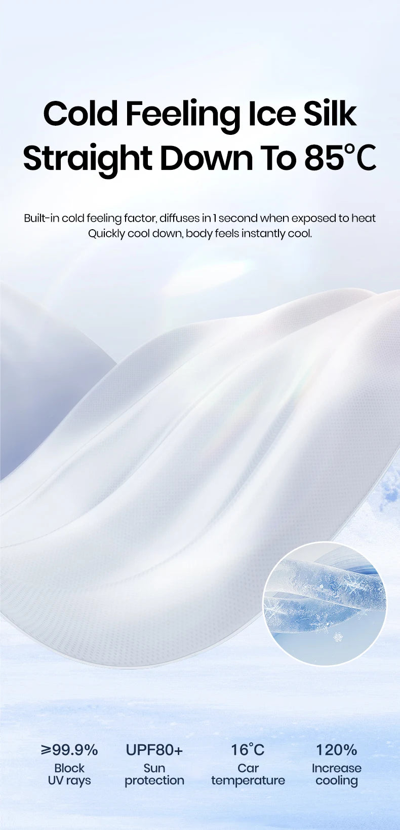 Ice Crystal Side Window Privacy Sunshade Set for Tesla Model 3 Y YL Highland Front and Rear Windshield Cover