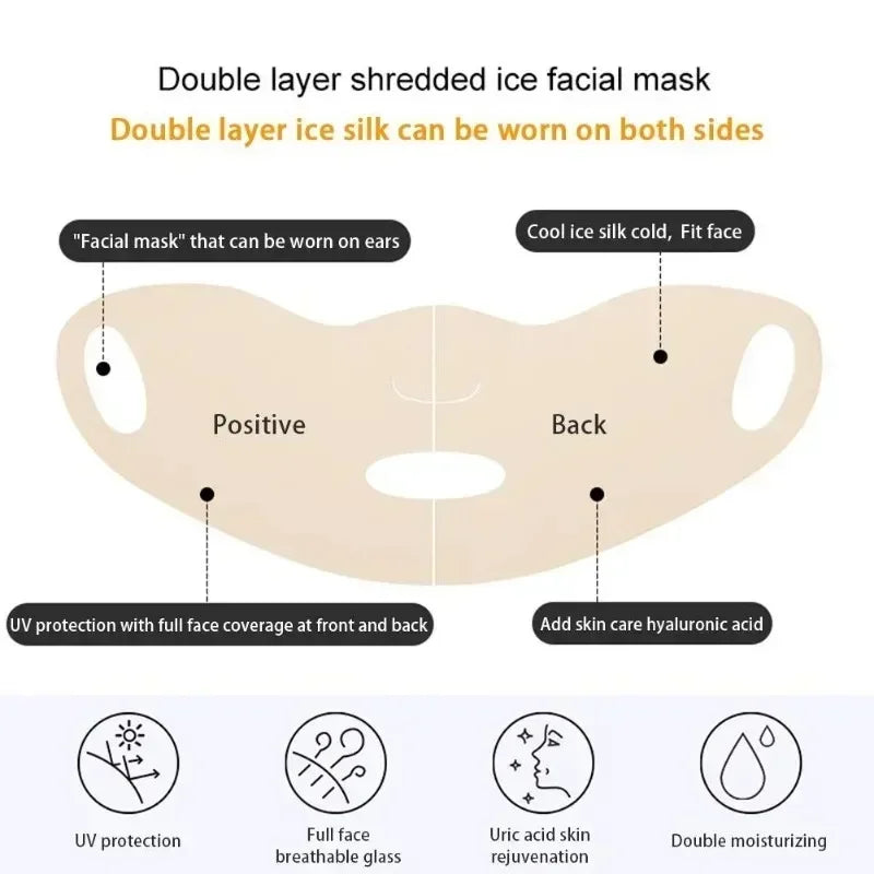 1PC Anti-uv UPF50+ Ice Silk Sunscreen Mask Traceless Summer Outdoor Sports Face Mask Breathable Exposed Mouth Nose Golf Mask