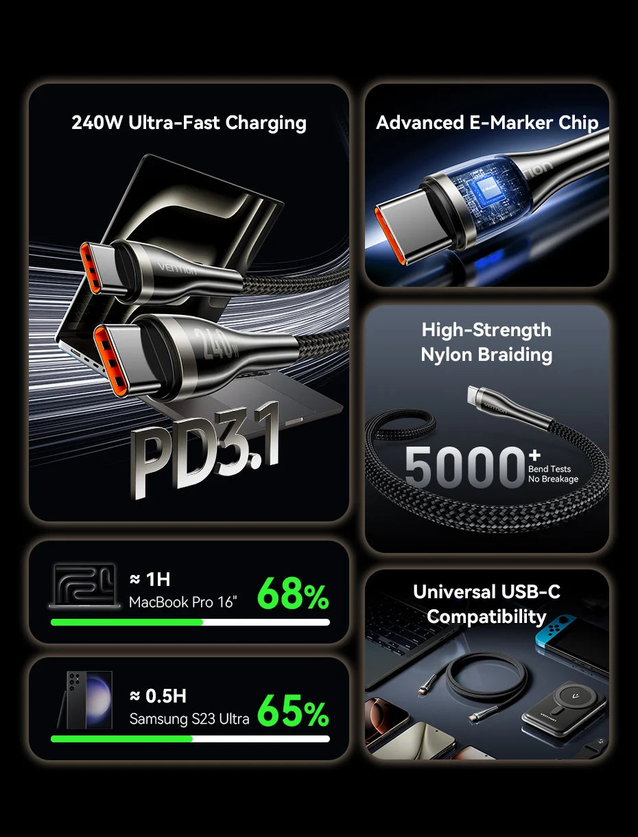 240W USB C to USB C Cable PD3.1 Fast Charge for iPhone 15 16 Pro Macbook Samsung Laptop 5A Supercharge USB Type C Cables