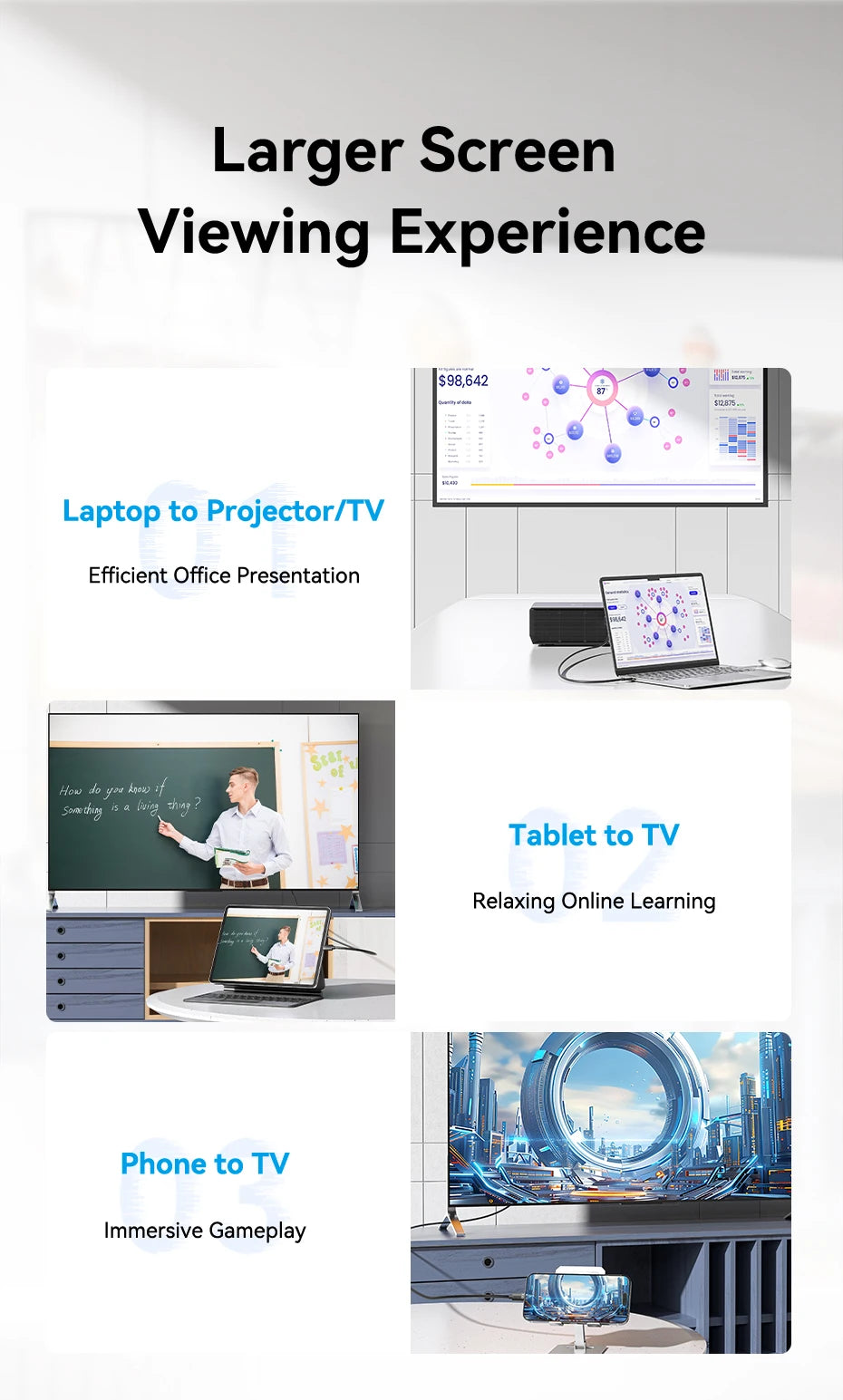 USB C to HDMI 4K USB Type C to HDMI Cable for Tablet Laptop TV Macbook Pro iPad Pro Samsung Galaxy Xiaomi USB C Cable