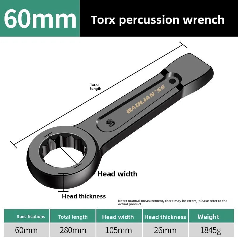 Heavy-duty  Box End Wrench, Single-head Opening Straight Handle Box End Wrench, for Auto Repair 24/30/32/36/41/46/50 Wrench Tool