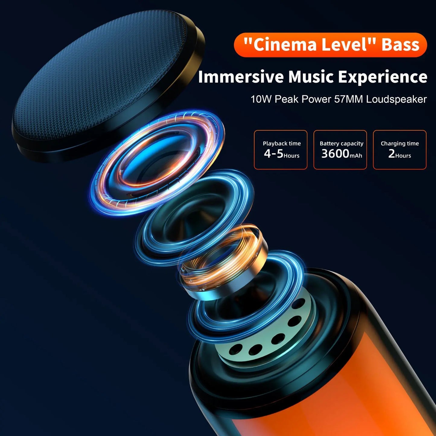 HF33 Mini Portable Wireless Speaker Outdoor Subwoofer with 360 Led HiFi Sound Quality Camping Bass Speaker Supports TWS/TF/AUX