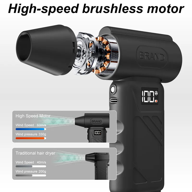 Mini pocket fan, 580,000 RPM turbo hair dryer, portable cordless vacuum cleaner, snow blower, multi-functional cleaning tools
