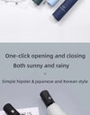 1 fully automatic travel camping outdoor sunscreen umbrella for women's umbrellas, sun umbrella for both sunny and rainy use, bl