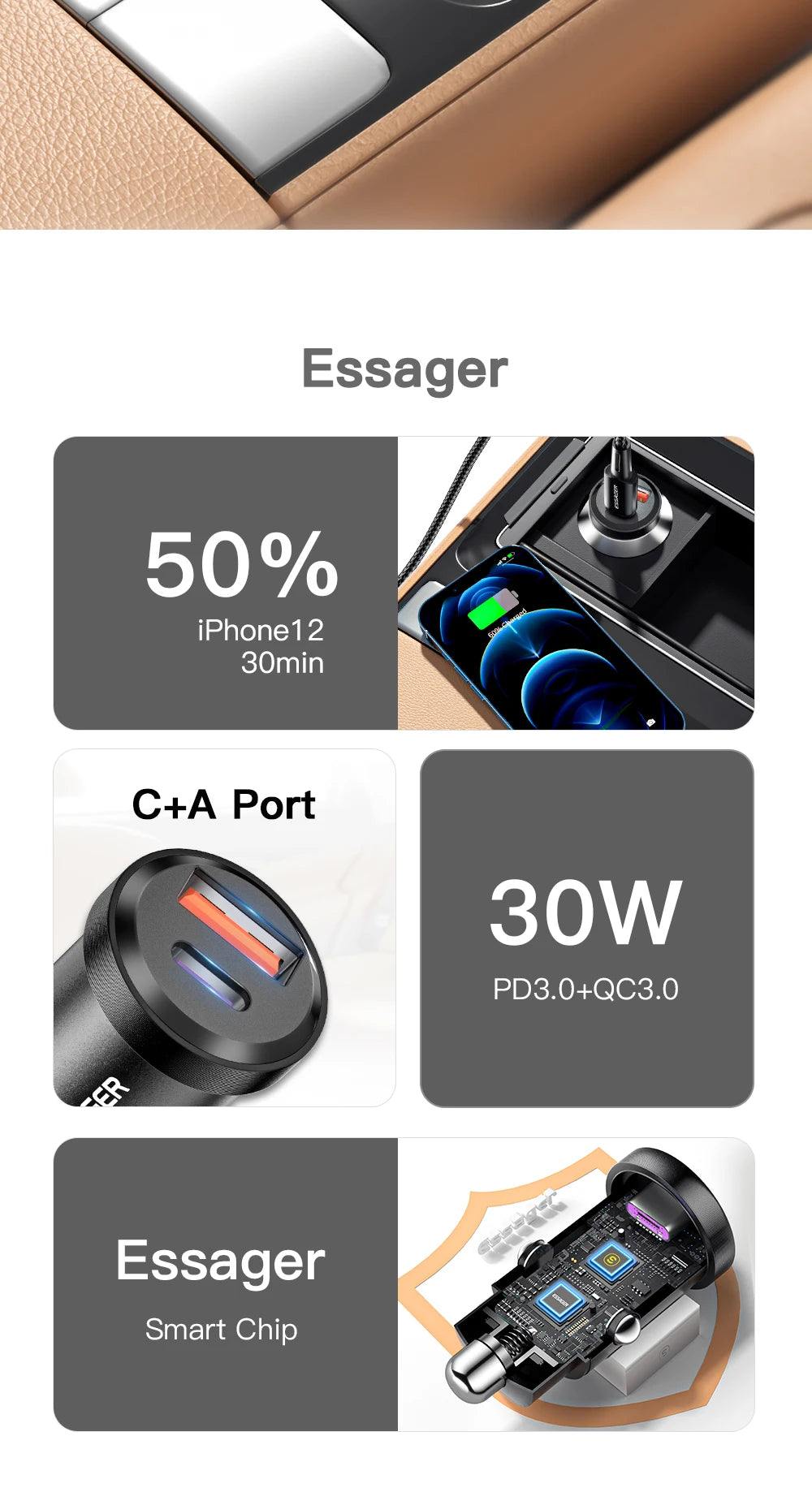 30W / 45W USB-C + USB-A Fast Car Charger (PD + QC 4.0)