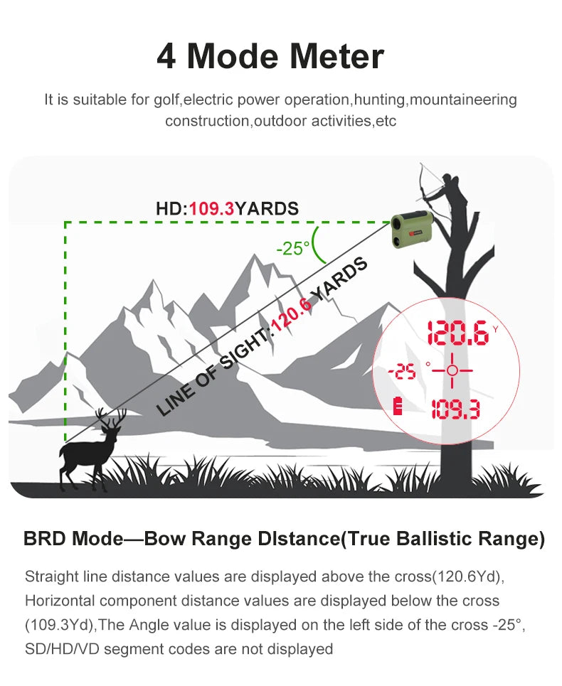 2000Yard Laser Rangefinder for Hunting 1200Yard With OLED Red Display 7x Amplification Distance Meter Outdoor