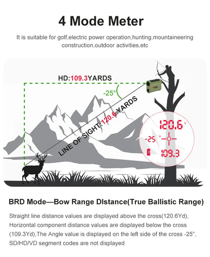 2000Yard Laser Rangefinder for Hunting 1200Yard With OLED Red Display 7x Amplification Distance Meter Outdoor