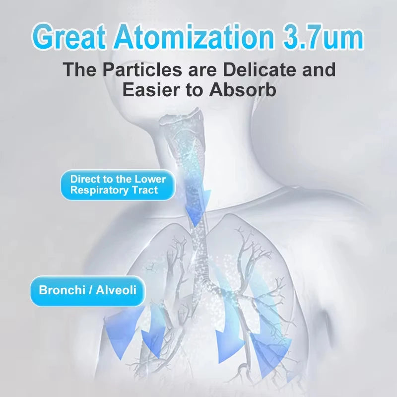 Medical Health Portable Nebulizer Inhalator Adult  Mini Silent Steam Nasal Humidifier Inhaler Tools Nebulizer Asthma