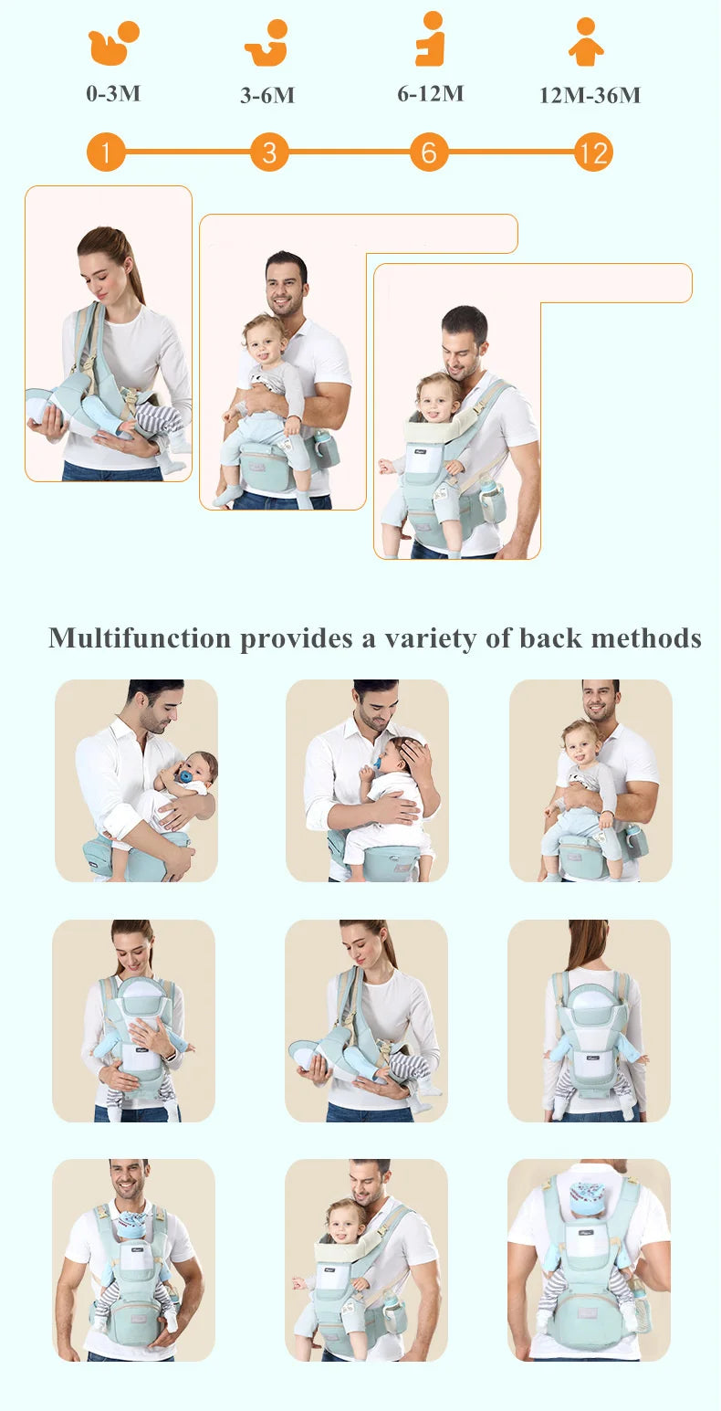 Carrier Ergonomic  Multifunctional Waist Stool  To  Multi-use Before and After Kangaroo Bag Accessories