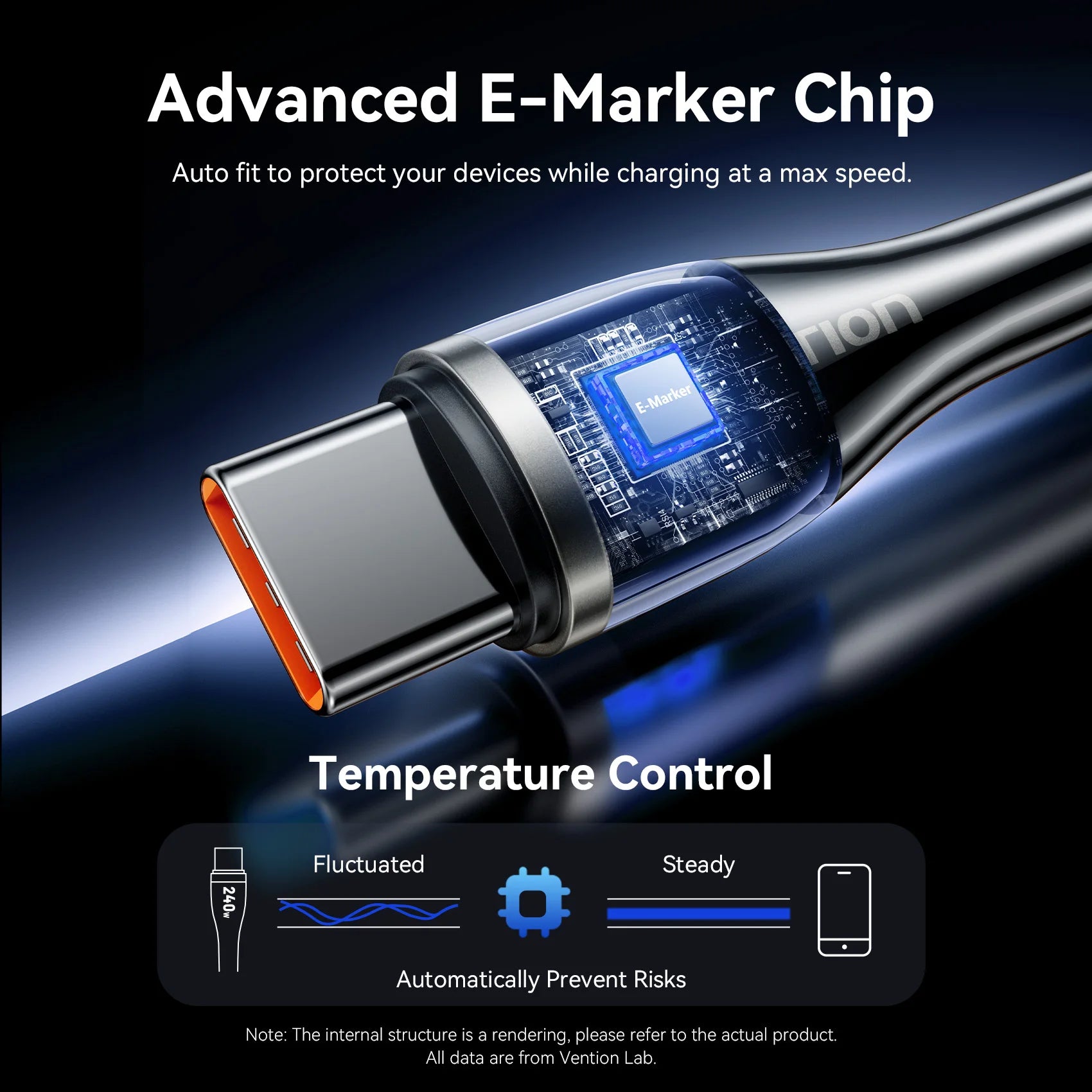 240W USB C to USB C Cable PD3.1 Fast Charge for iPhone 15 16 Pro Macbook Samsung Laptop 5A Supercharge USB Type C Cables