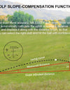 Laser Rangefinder Golf  PF2E 600M Golf Laser Distance Professional Golf Range Finder support DIY