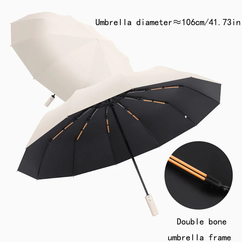 Reinforced 24 Bone Folding Umbrella Strong Wind Resistant Automatic Open Close Sun Rain Protection