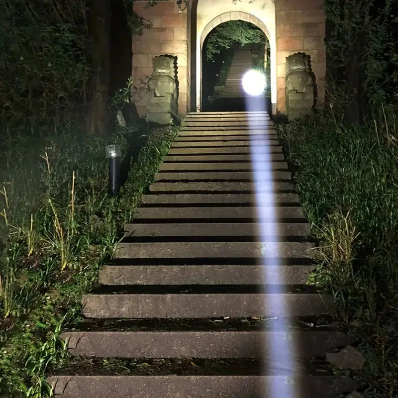 Rechargeable LED Headlamp With Motion Sensor Zoom And Power Display