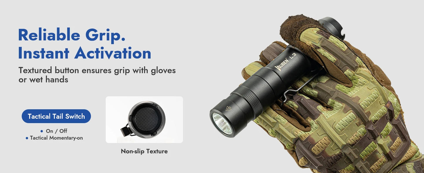 3000 Lumen Rechargeable Tactical LED Flashlight With Dual Way Charging