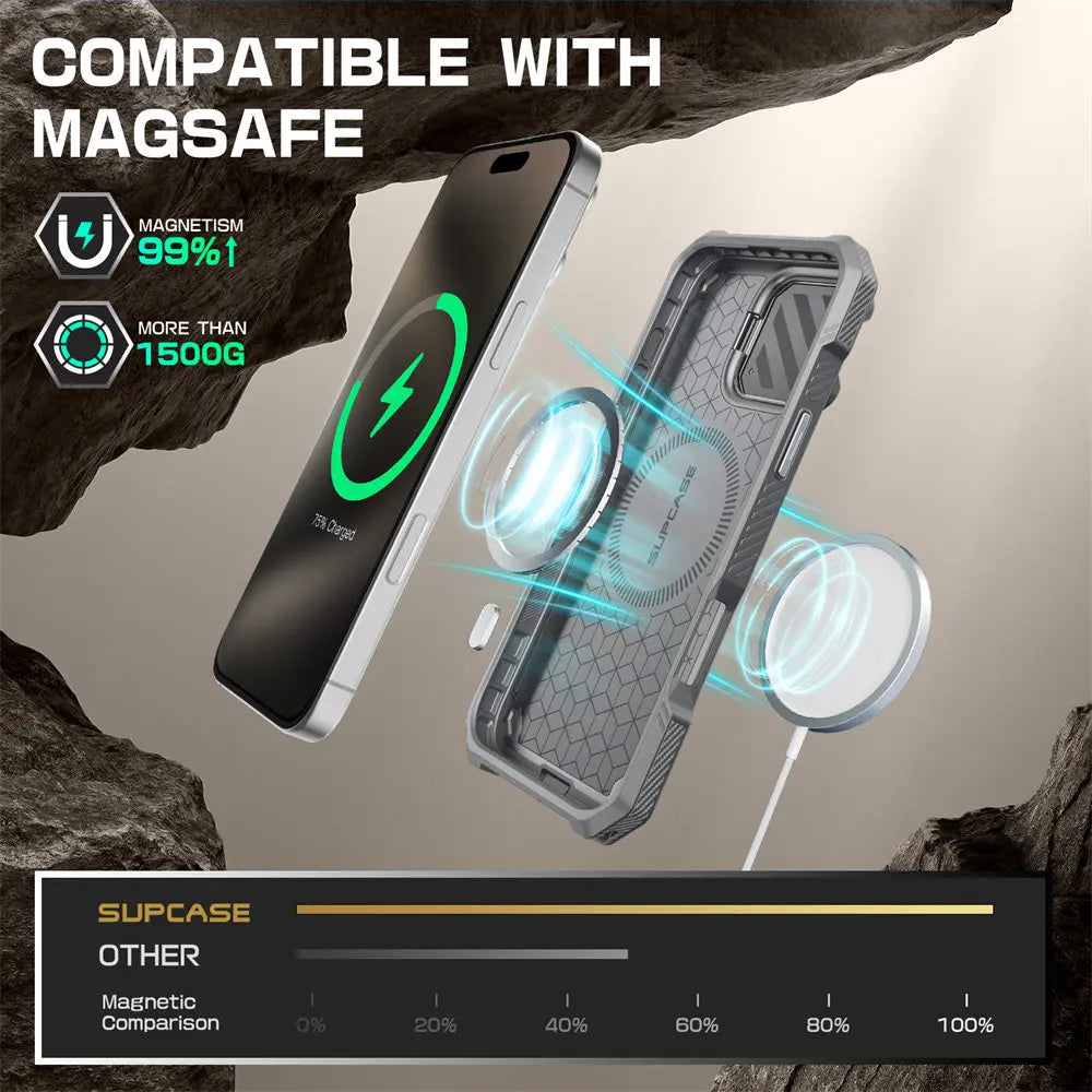 For iPhone 16 Pro Case 6.3" 2024 UB Mag XT Heavy Duty Rugged Strong  Phone Case with Camera Cover
