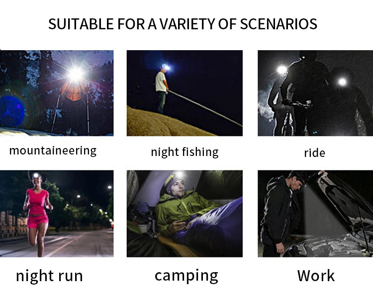 XPG + COB Multifunction Headlamp Rechargeable Magnetic Clip Light Camping Work Torch with Red Light