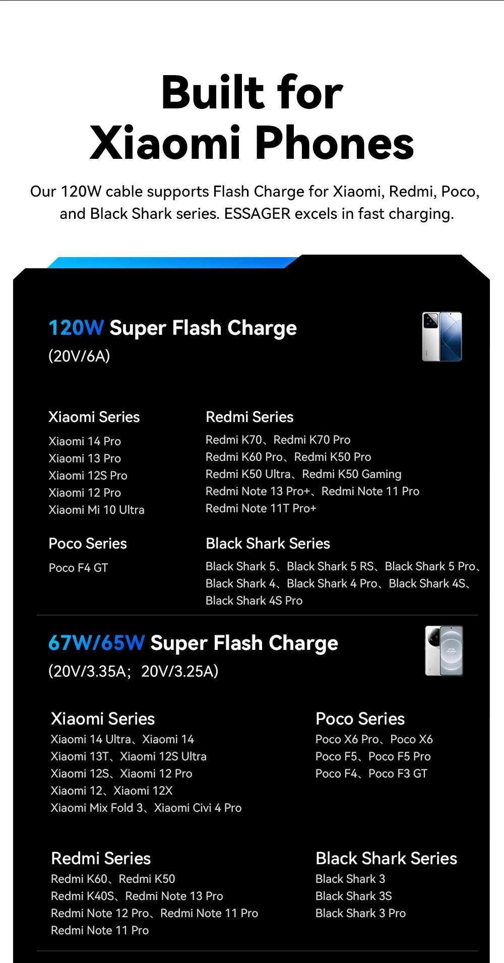 120W 6A USB Type-C Fast Charging Cable