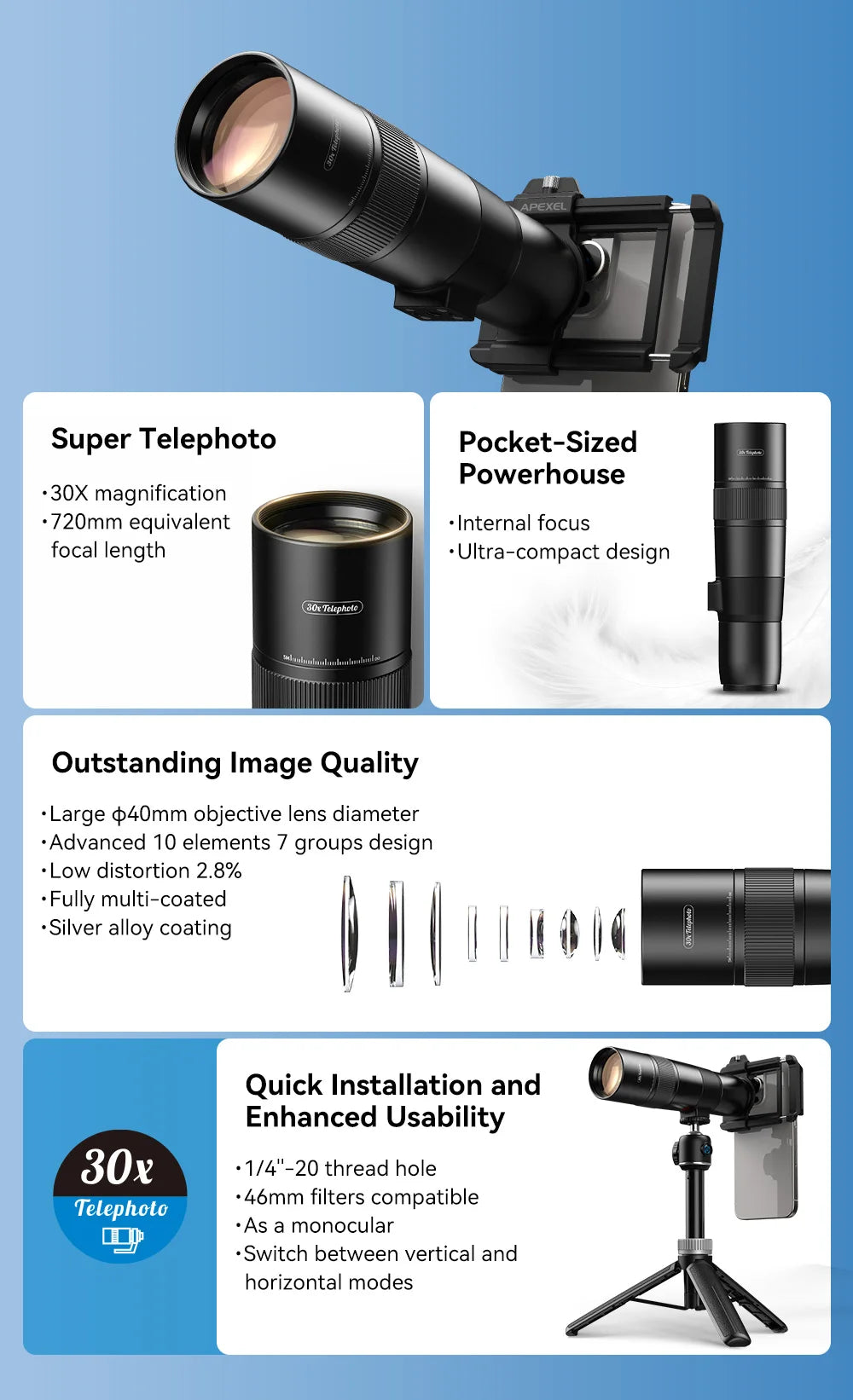 30X HD Mobile Phone Telephoto Lens with Tripod