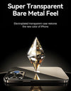 For iPhone 16 Pro Max Transparent Case For iPhone 15 14 13 Pro Max Transparent Phone Case Shockproof With Len Protection