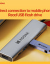 Kodak 6 In 1 USB C HUB 4K 30Hz to HDMI PD Multi Splitter Type-C Adapter for Macbook USB3.0 HUB SD Card Reader Multi Converter