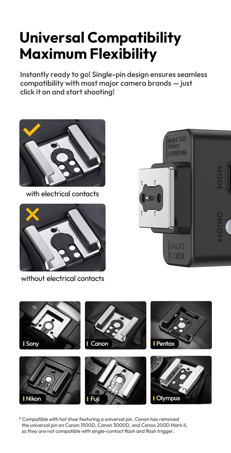 SL02 Spark Lite Camera Flash – Mini Portable 6500K TTL & HSS Photography & Video Light for Sony, Canon, Nikon, Panasonic
