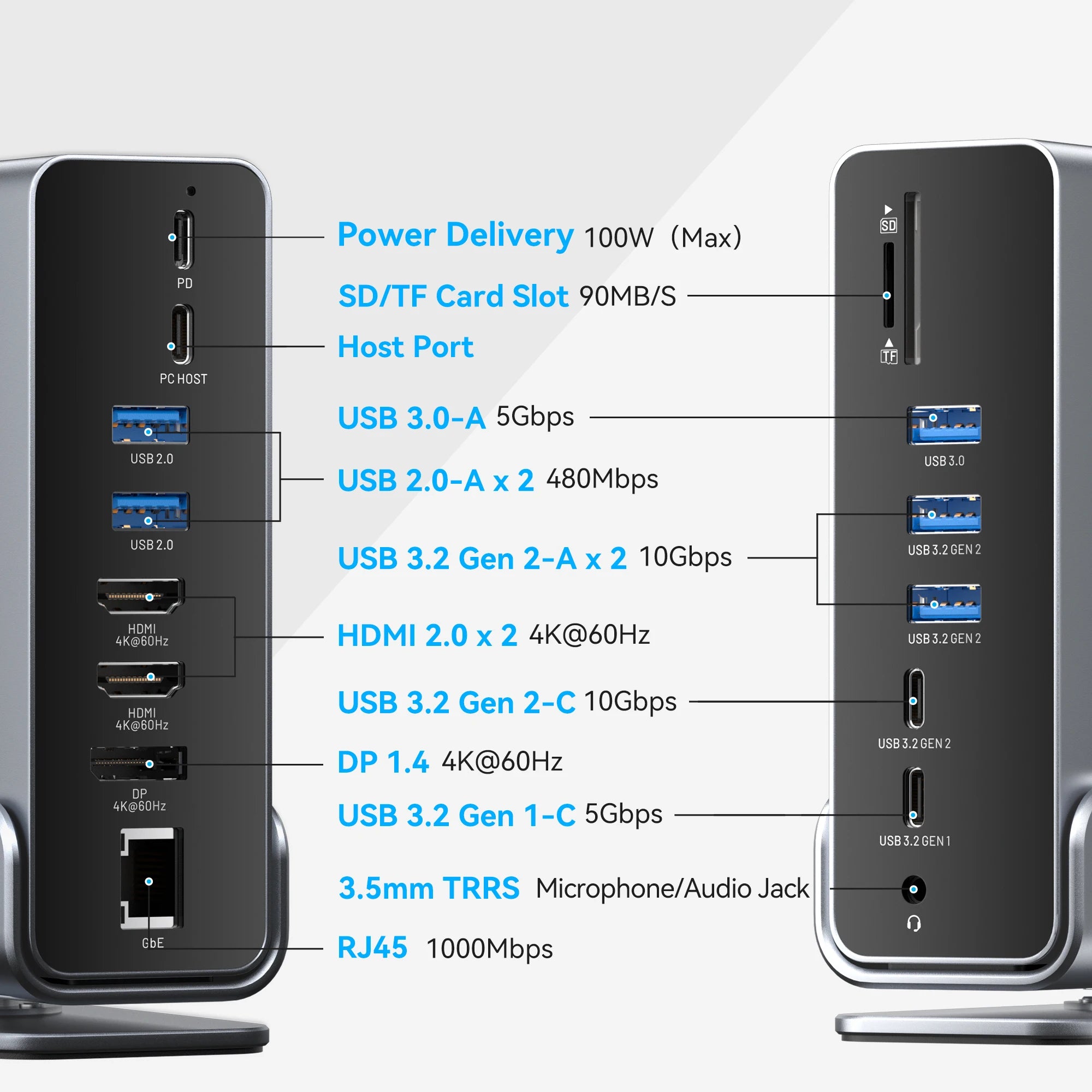 15 in 1 Gen2 USB C HUB Dual 4K@60Hz HDMI-compatible DP USB 3.0 with Power Adapter Docking Station for MacBook Pro M1 M2