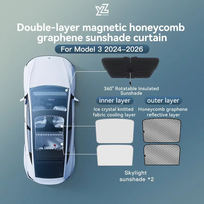 Graphene Honeycomb Sunshade Set for Tesla Model 3 Highland and Model Y Juniper 2025 2026