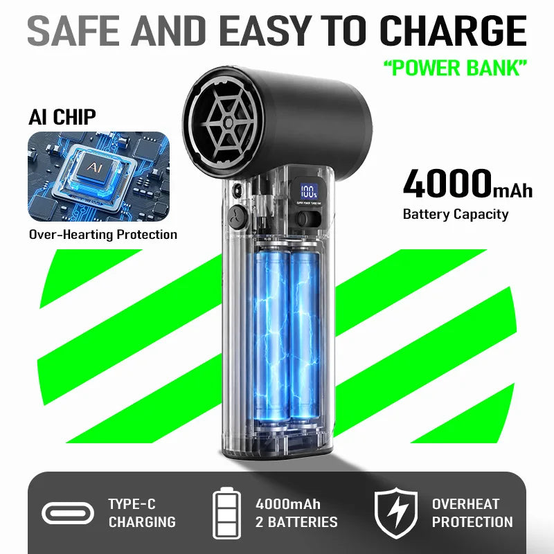 Portable Air Blower High Speed Brushless Turbo Jet Blower With Led Lighting For Keyboard Pc Car Interior Pet Hair Everyday Clean