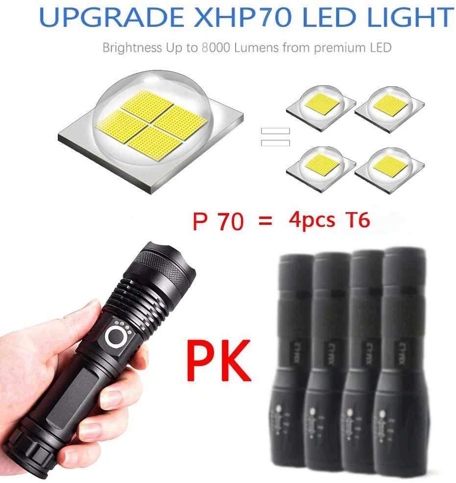 XHP120 LED Flashlight Rechargeable Zoom Tactical Torch with COB Side Light Power Bank Function