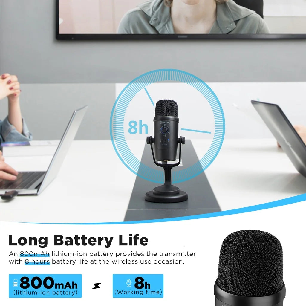 Condenser Wireless Microphone BY-PM500W Professional Mic for PC Laptop Streaming Recording Vocals Voice Gaming Metting