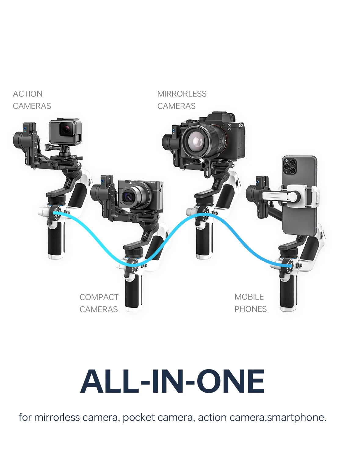 Mini 2 Handheld Gimbal 3-Axis Mirrorless & Action Camera Smartphone with AI tracker Magnetic Fill, 1.2kg Payload