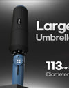Automatic UV Blocking Large Folding Sun Umbrella