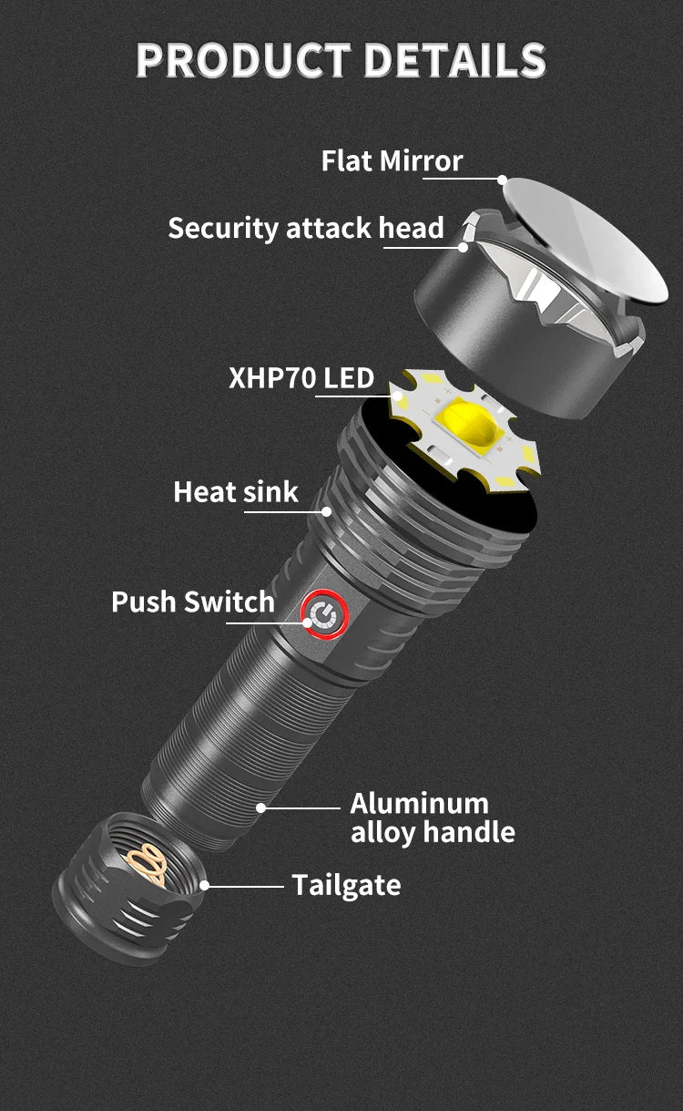 High Intensity LED Flashlight Type-C Rechargeable Fixed Focus Aluminum Torch Outdoor Ultra Bright